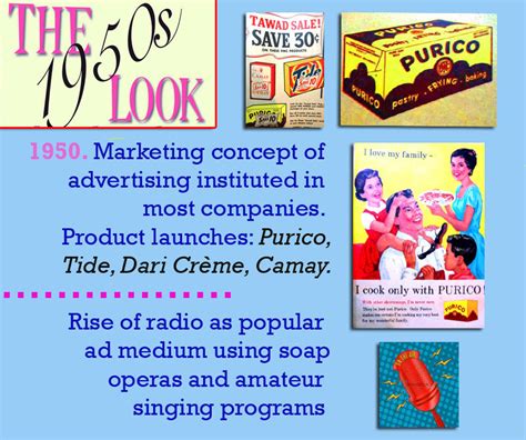 the philippine advertising history group|The Philippine Advertising History Group .